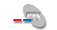 rtssat